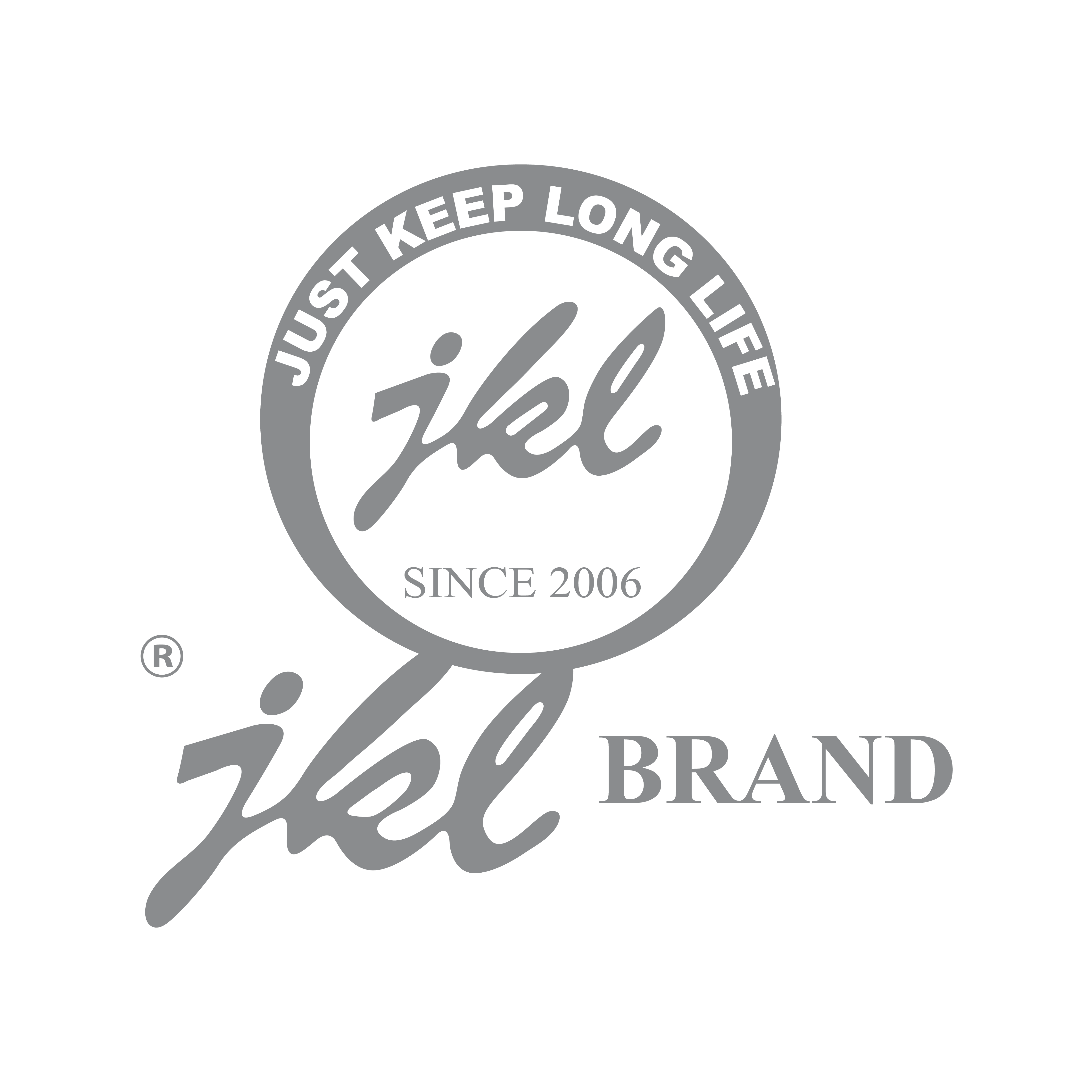 JKL
